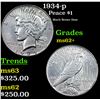 Image 1 : 1934-p Peace Dollar $1 Grades Select Unc
