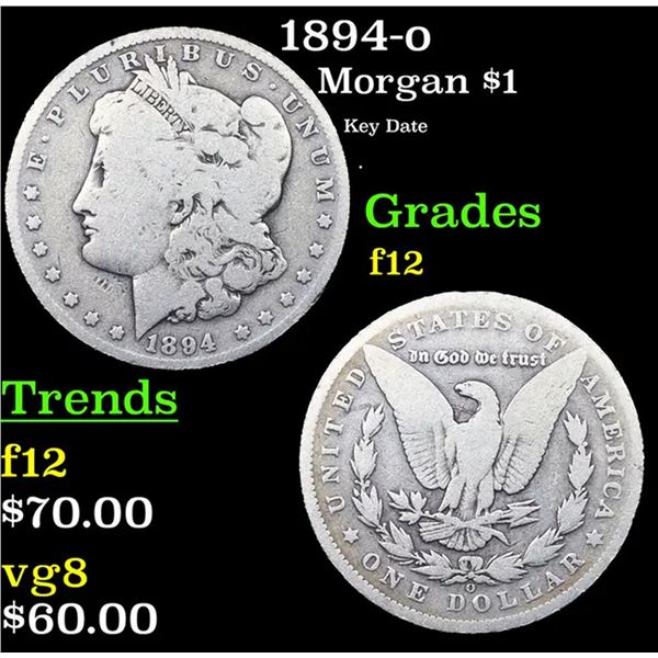 1894-o Morgan Dollar $1 Grades f, fine