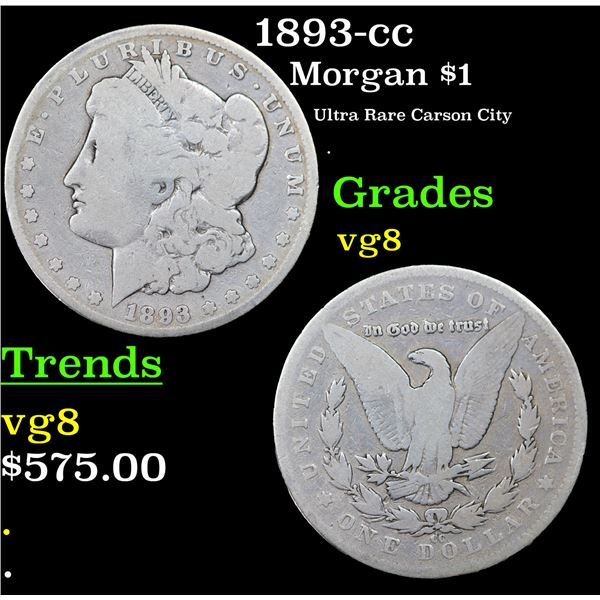 1893-cc Morgan Dollar $1 Grades vg, very good