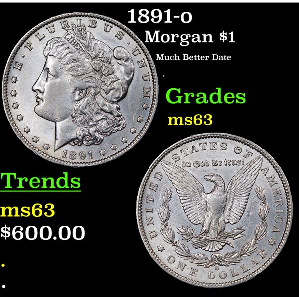 1891-o Morgan Dollar $1 Grades Select Unc