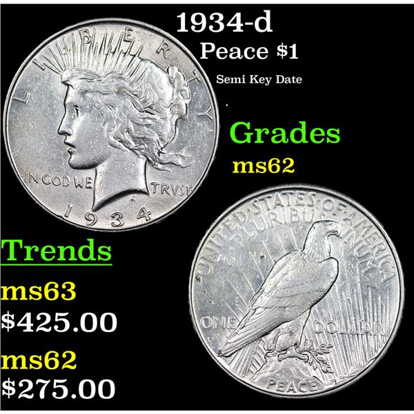 1934-d Peace Dollar $1 Grades Select Unc