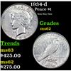 Image 1 : 1934-d Peace Dollar $1 Grades Select Unc