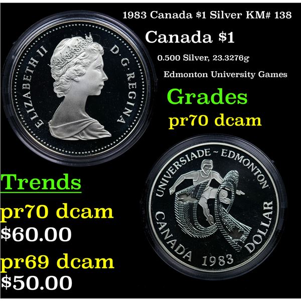 Proof 1983 Canada $1 Silver KM# 138 Grades GEM++ Proof Deep Cameo