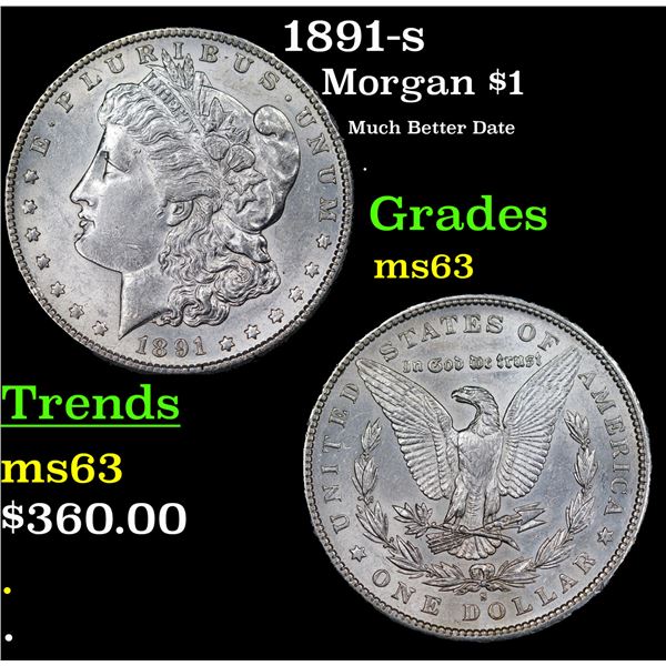 1891-s Morgan Dollar $1 Grades Select Unc