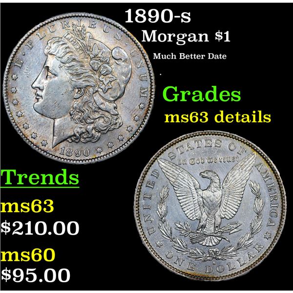 1890-s Morgan Dollar $1 Grades Unc Details