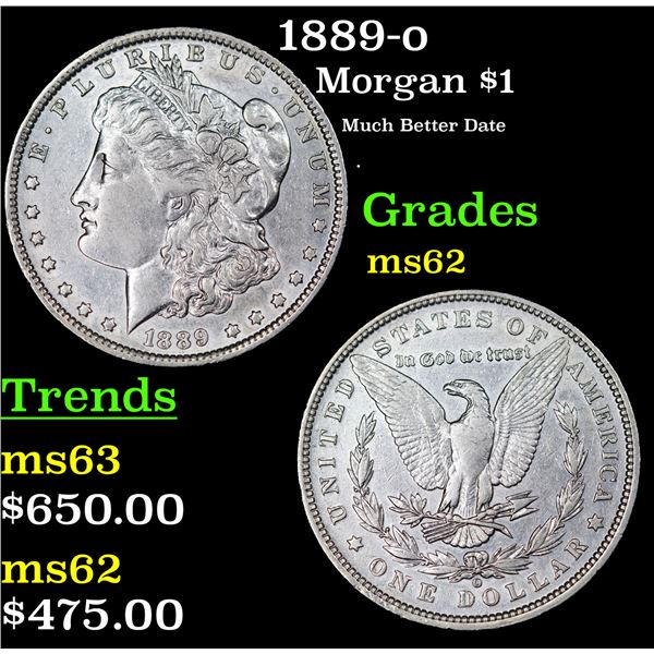 1889-o Morgan Dollar $1 Grades Select Unc