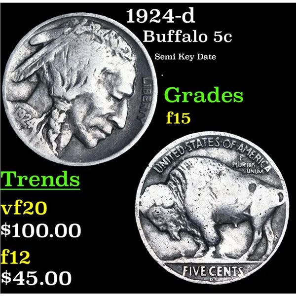 1924-d Buffalo Nickel 5c Grades f+