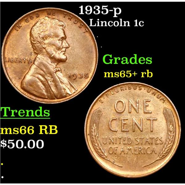 1935-p Lincoln Cent 1c Grades Gem+ Unc RB