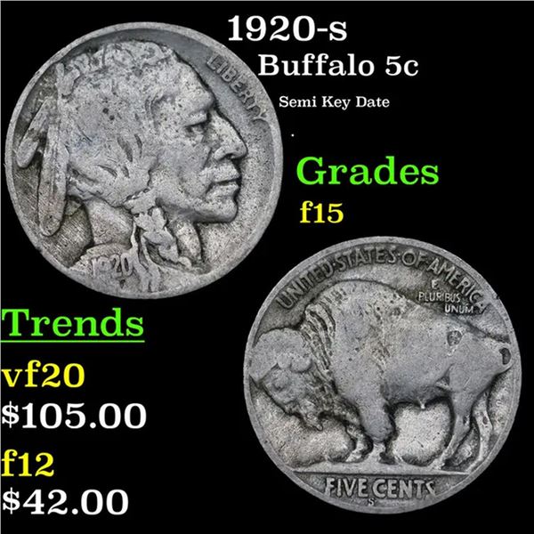 1920-s Buffalo Nickel 5c Grades f+