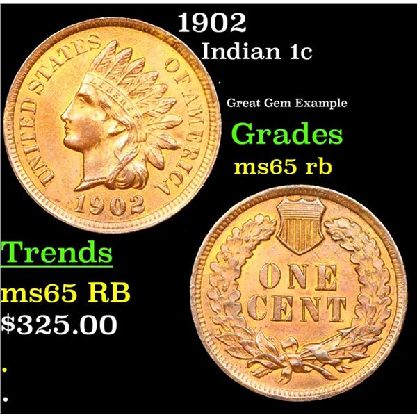 1902 Indian Cent 1c Grades GEM Unc RB