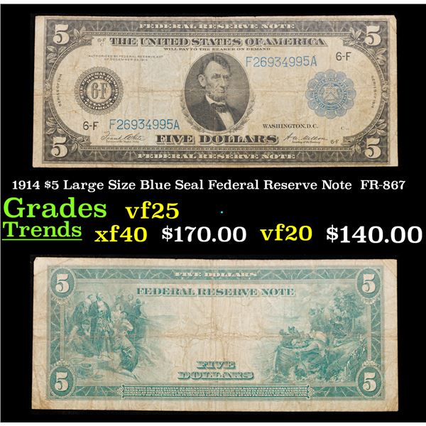 1914 $5 Large Size Blue Seal Federal Reserve Note Atlanta, GA Grades vf+ FR-867