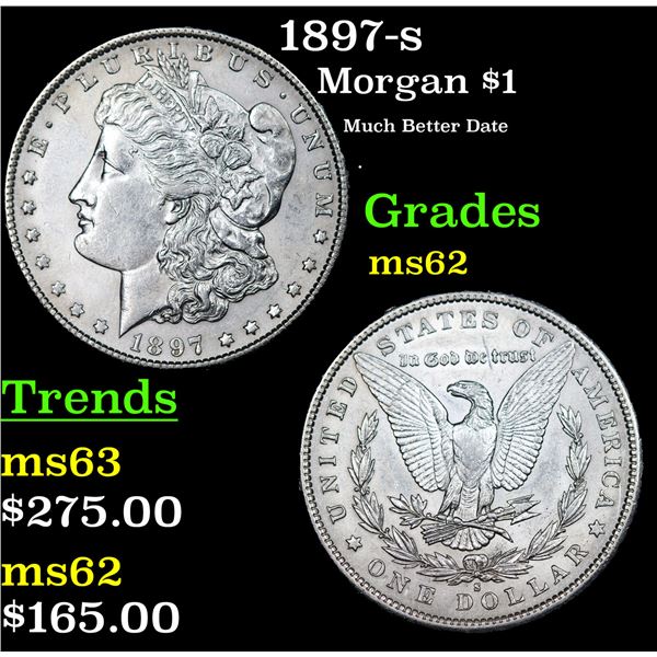 1897-s Morgan Dollar $1 Grades Select Unc