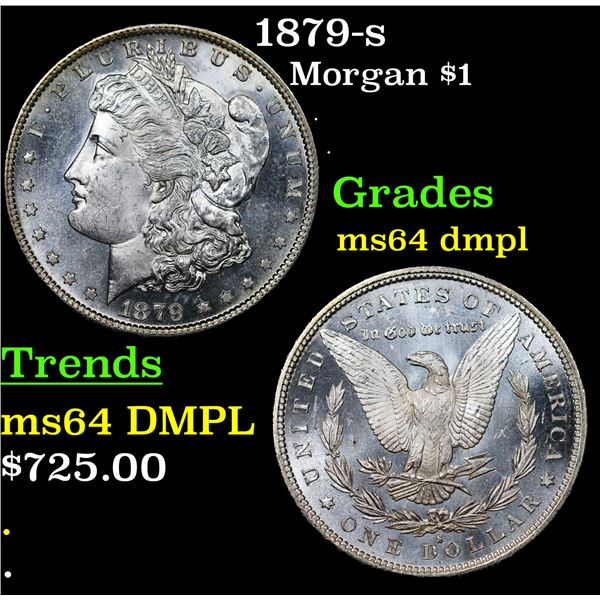 1881-s Morgan Dollar $1 Grades Choice Unc DMPL