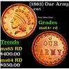 Image 1 : (1863) Our Army Civil War Token 1c Grades Choice+ Unc RD
