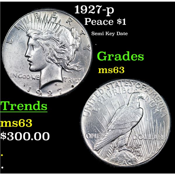 1927-p Peace Dollar $1 Grades Select Unc