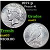 Image 1 : 1927-p Peace Dollar $1 Grades Select Unc