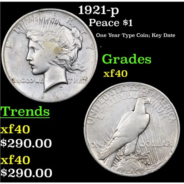 1921-p Peace Dollar $1 Grades xf