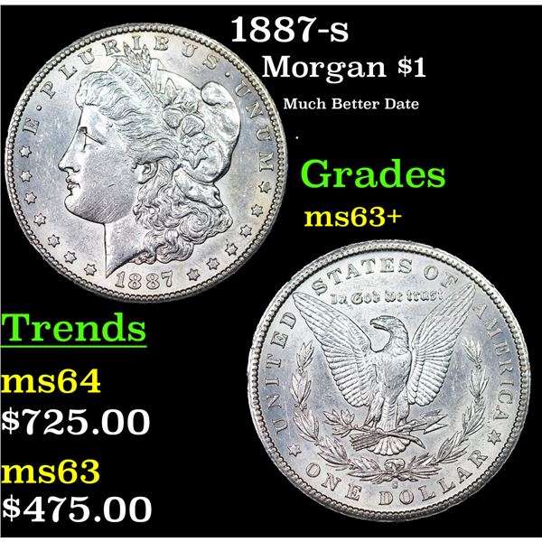 1887-s Morgan Dollar $1 Grades Select+ Unc