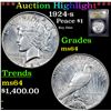 Image 1 : ***Auction Highlight*** 1924-s Peace Dollar $1 Graded Choice Unc By USCG (fc)