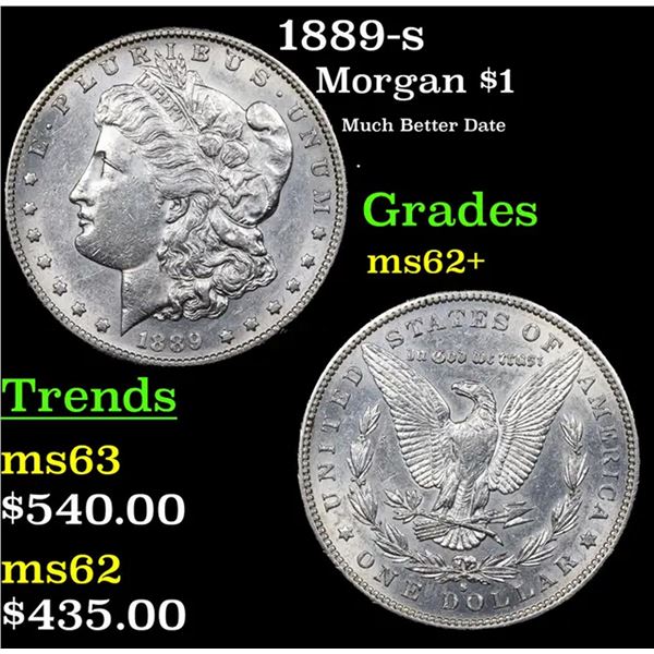 1889-s Morgan Dollar $1 Grades Select Unc