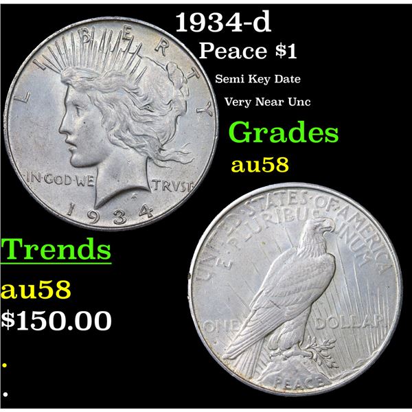 1934-d Peace Dollar $1 Grades Choice AU/BU Slider