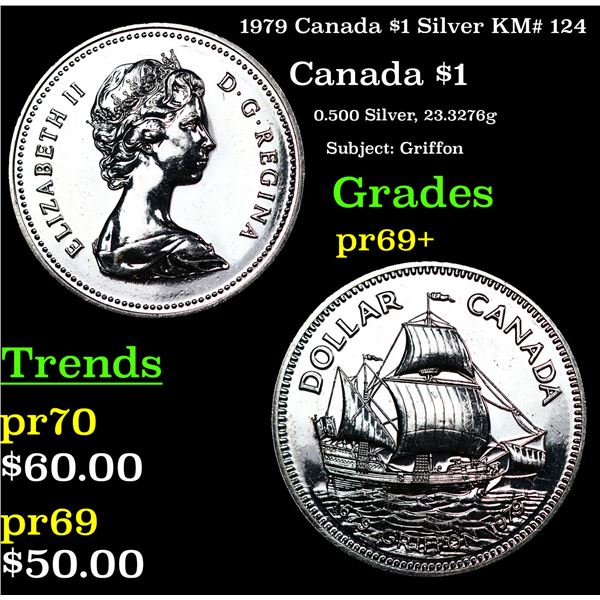 Proof 1979 Canada $1 Silver KM# 124 Grades GEM++ Proof