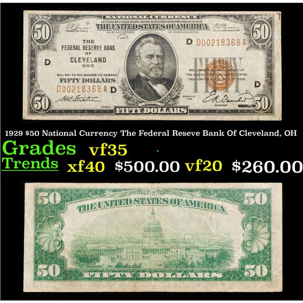1929 $50 National Currency Grades vf++