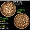 Image 1 : 1864 CN Indian Cent 1c Grades xf+