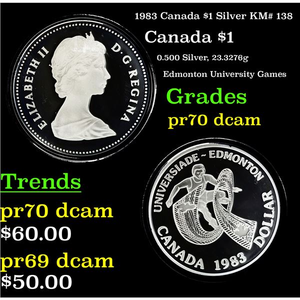 Proof 1983 Canada $1 Silver KM# 138 Grades GEM++ Proof Deep Cameo