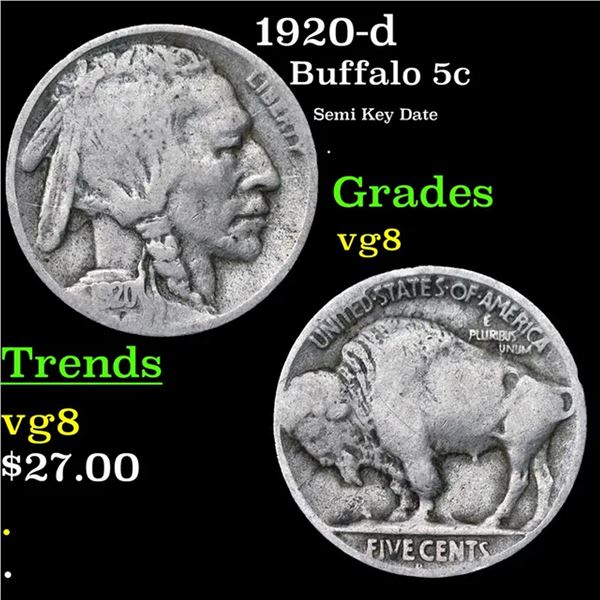 1920-d Buffalo Nickel 5c Grades vg, very good