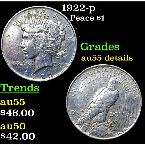 1922-p Peace Dollar $1 Grades AU Details
