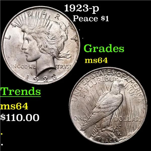 1923-p Peace Dollar $1 Grades Choice Unc