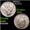 Image 1 : 1923-p Peace Dollar $1 Grades Choice Unc