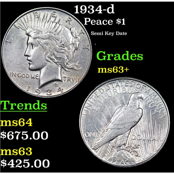 1934-d Peace Dollar $1 Grades Select+ Unc