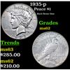 Image 1 : 1935-p Peace Dollar $1 Grades Select Unc
