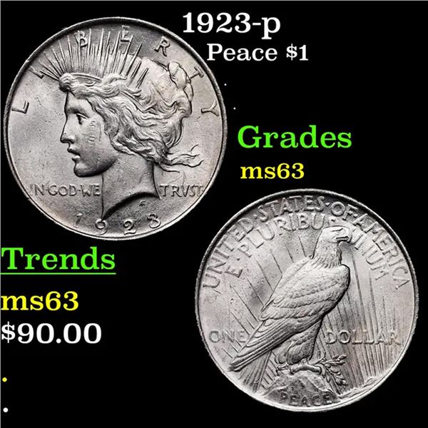 1923-p Peace Dollar $1 Grades Select Unc