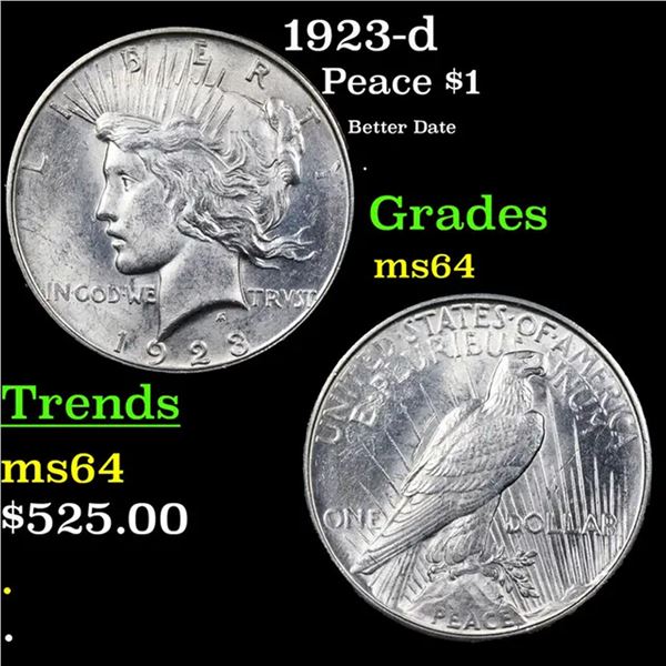 1923-d Peace Dollar $1 Grades Choice Unc