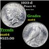 Image 1 : 1923-d Peace Dollar $1 Grades Choice Unc