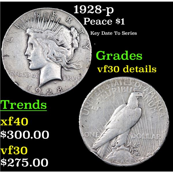 1928-p Peace Dollar $1 Grades vf++