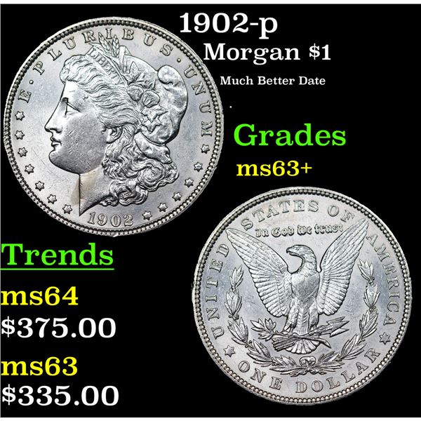 1902-p Morgan Dollar $1 Grades Select+ Unc