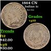 Image 1 : 1864 CN Indian Cent 1c Grades vg+