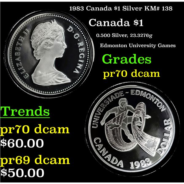 Proof 1983 Canada $1 Silver KM# 138 Grades GEM++ Proof Deep Cameo