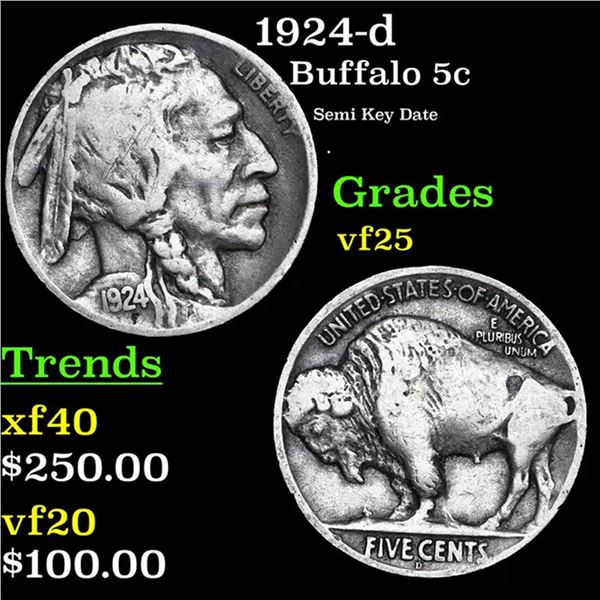 1924-d Buffalo Nickel 5c Grades vf+
