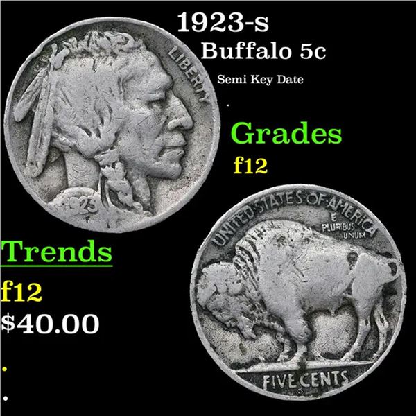 1923-s Buffalo Nickel 5c Grades f, fine