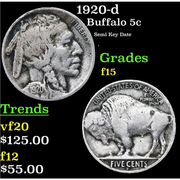 1920-d Buffalo Nickel 5c Grades f+