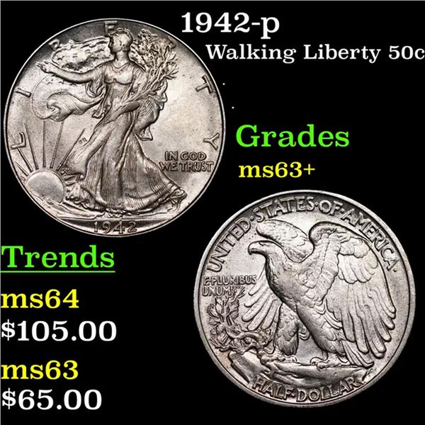 1942-p Walking Liberty Half Dollar 50c Grades Select+ Unc