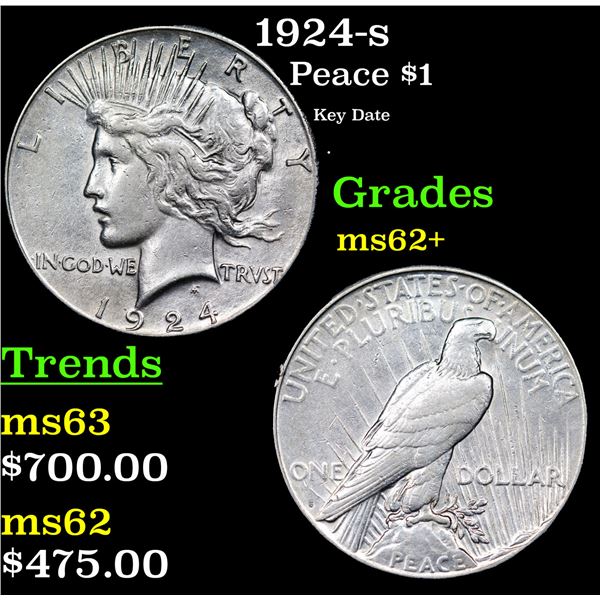 1924-s Peace Dollar $1 Grades Select Unc