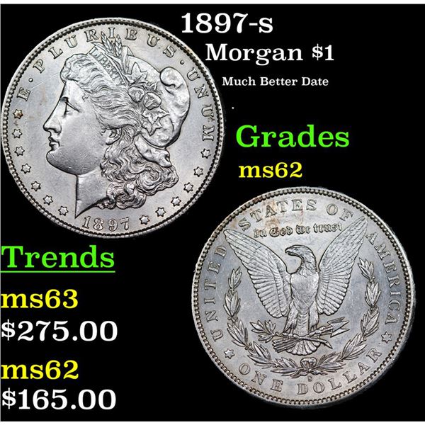 1897-s Morgan Dollar $1 Grades Select Unc