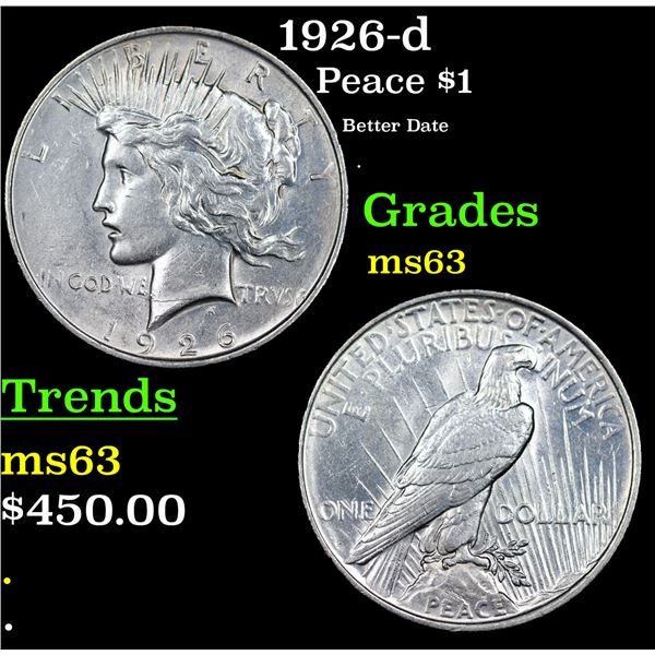 1926-d Peace Dollar $1 Grades Select Unc