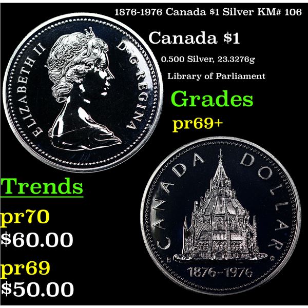 Proof 1876-1976 Canada $1 Silver KM# 106 Grades GEM++ Proof